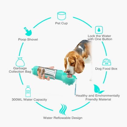 Pet Water Bottle 3 In 1